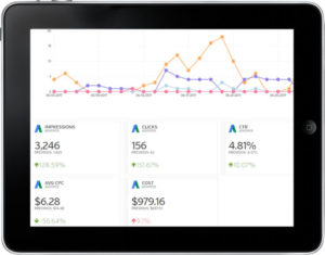 google adwords report