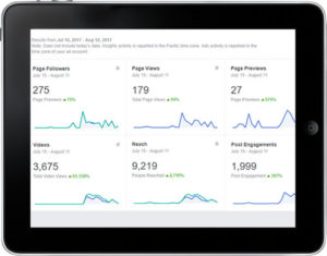 social media marketing report