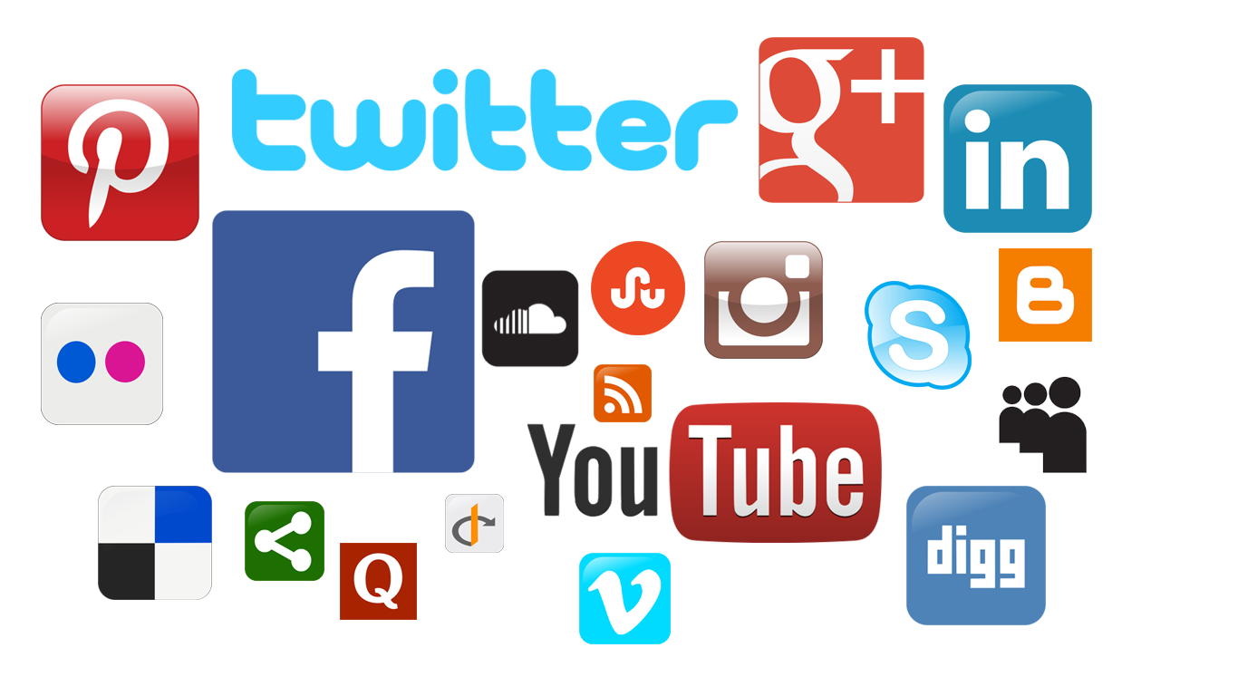 benefits of social media marketing